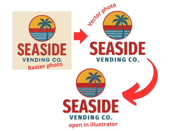 vector graphics